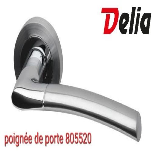 Riv bloc 805520 WC DELIA 